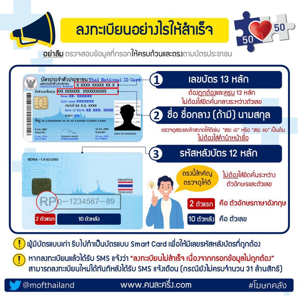 ลงทะเบียนคนละครึ่งเฟส 3 อย่างไรให้สำเร็จ