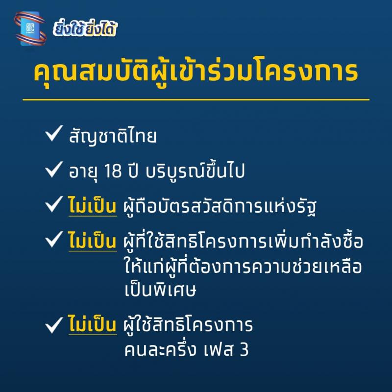 โครงการยิ่งใช้ยิ่งได้