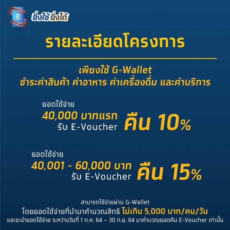 สรุปรายละเอียดโครงการยิ่งใช้ยิ่งได้