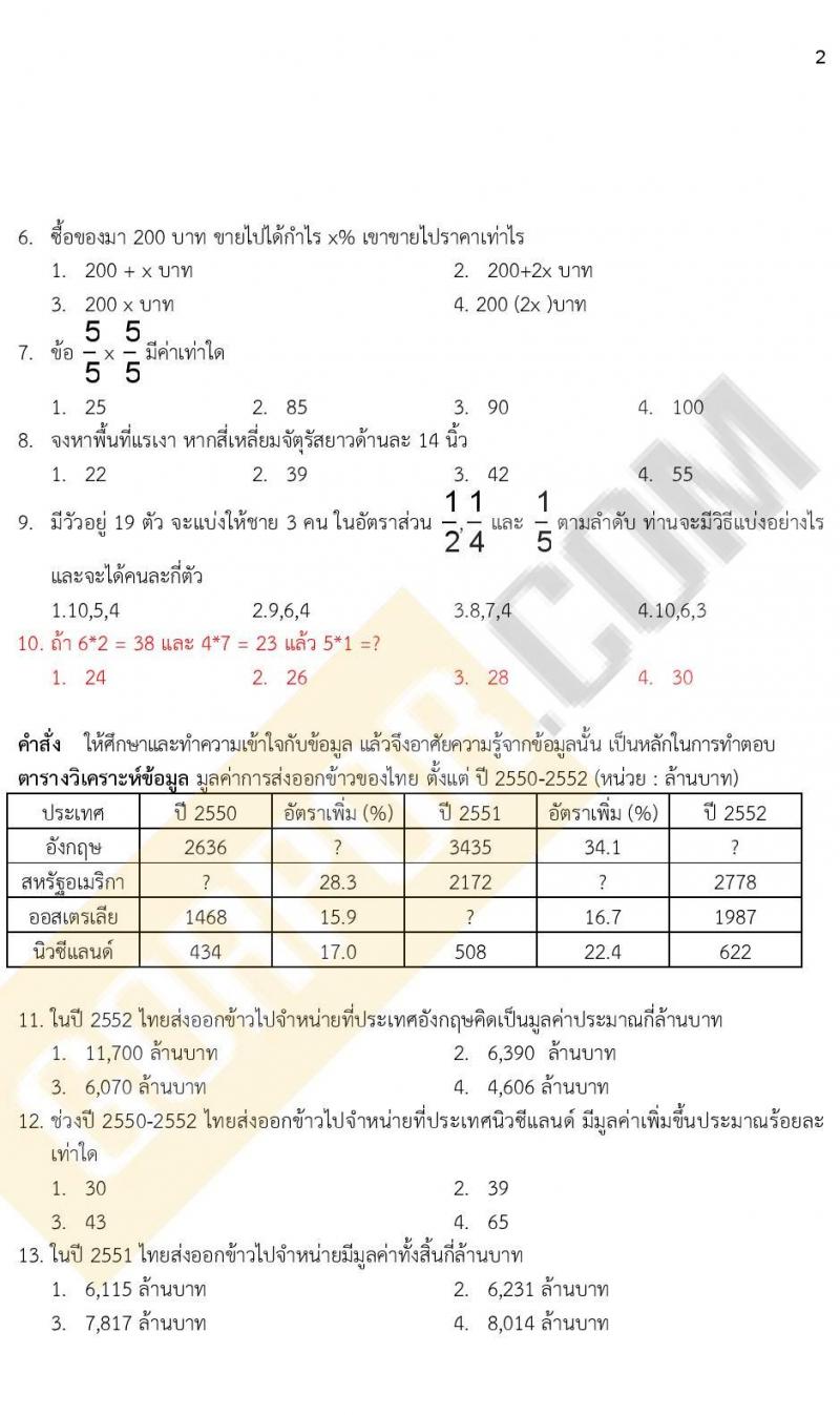 iTest ข้อสอบภาค ก ก.พ. ระดับ ปวช. - ปวส. ชุดที่ 11/2564