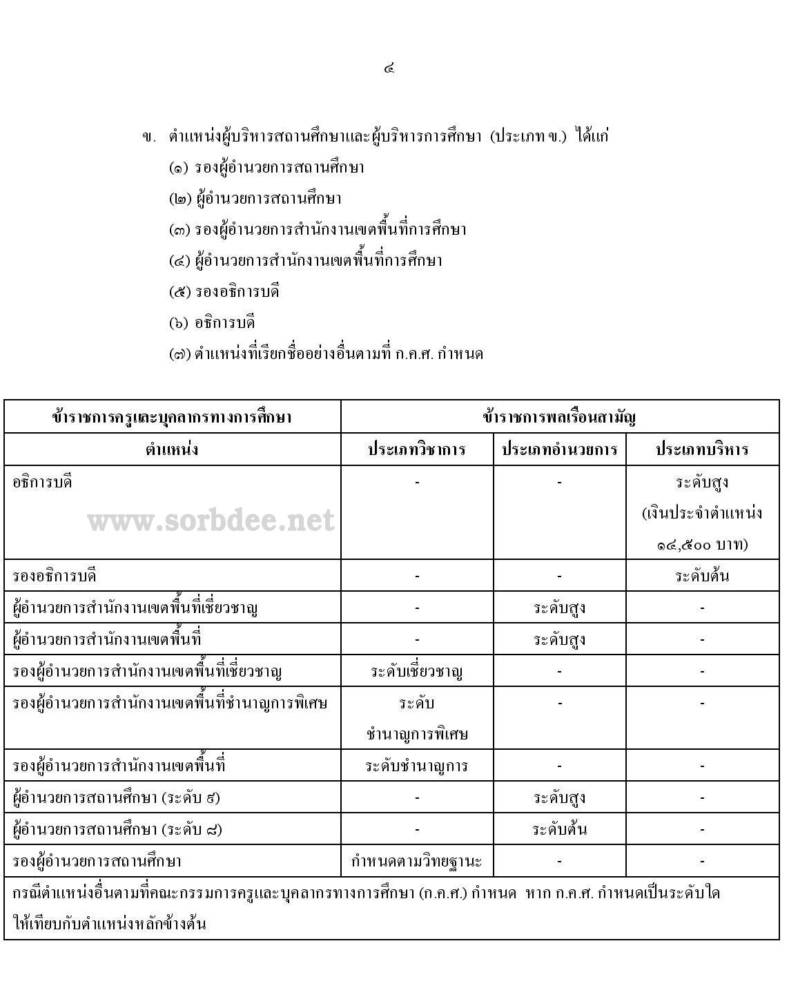 การเทียบตำแหน่งข้าราชการครูและบุคลากรทางการศึกษา