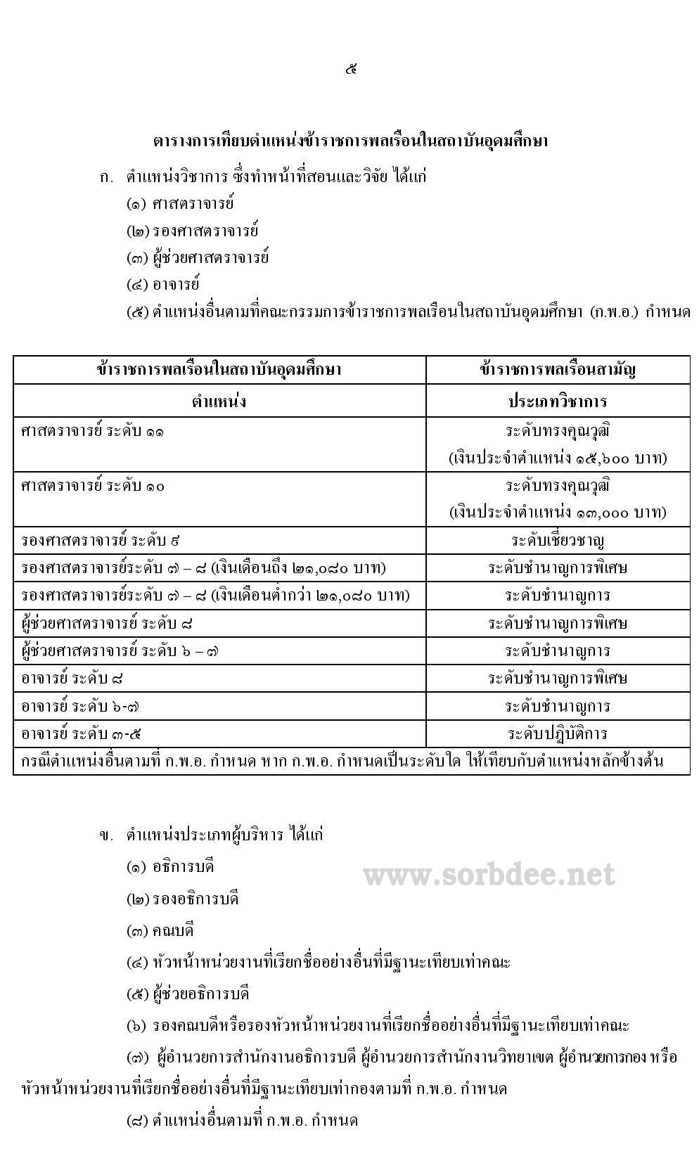 การเทียบตำแหน่งข้าราชการพลเรือนในสถาบันอุดมศึกษา