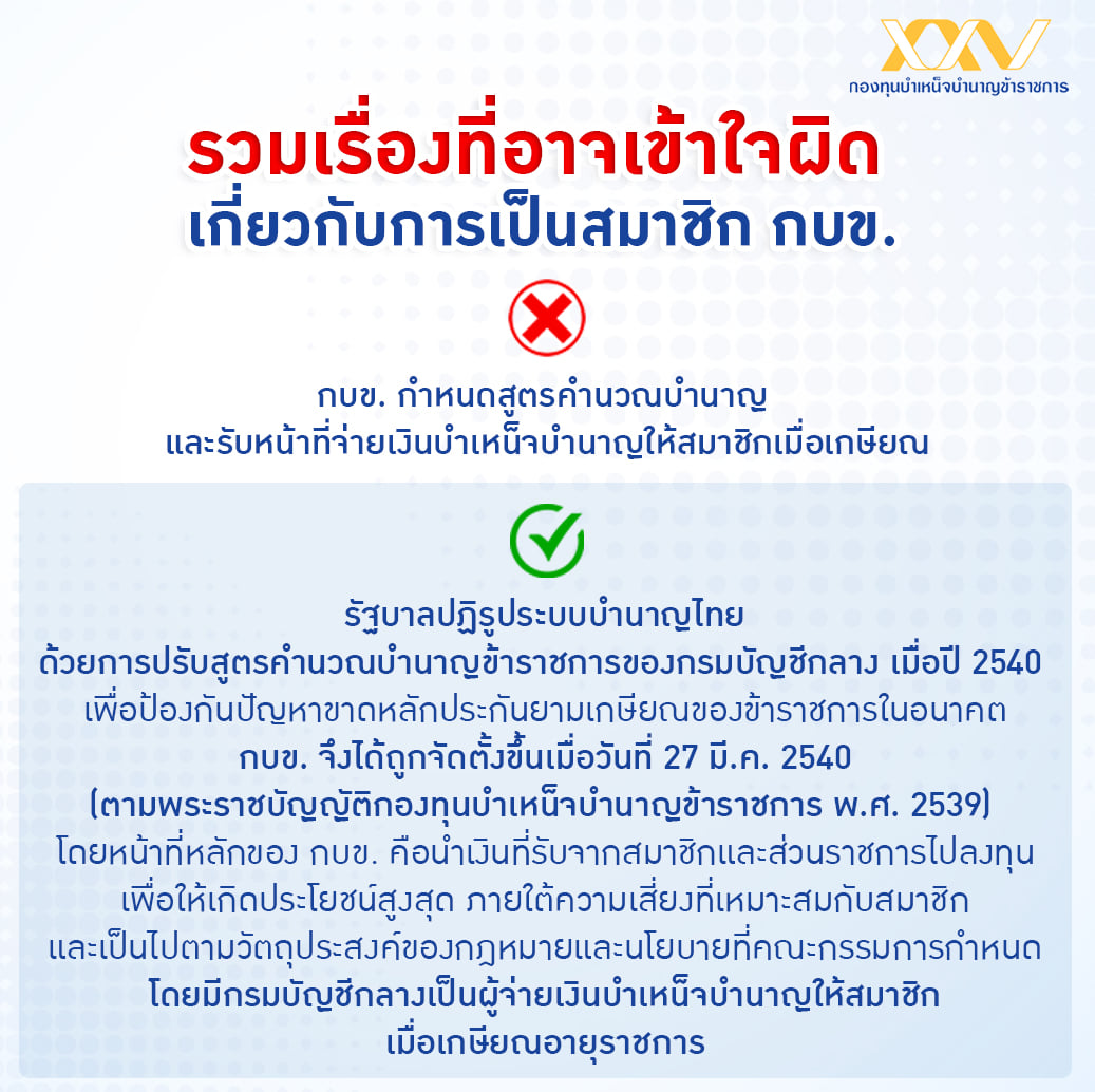 ความเป็นมาของระบบบำนาญไทย