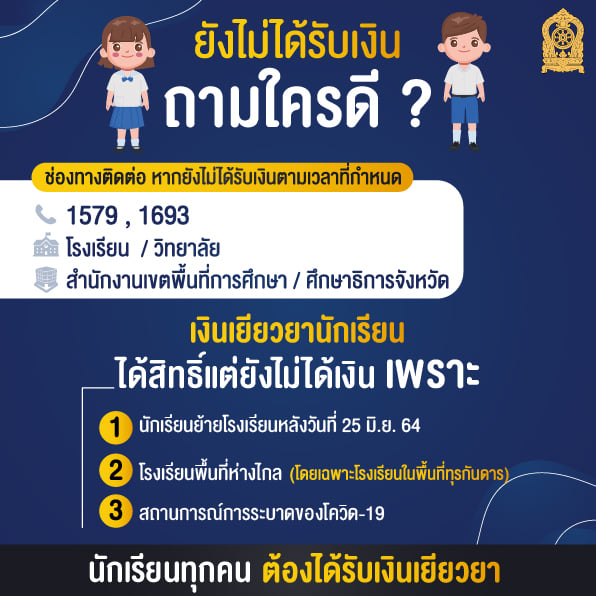 เงินเยียวยานักเรียน คนละ 2,000 บาท ตรวจสอบสิทธิ์ผ่านเว็บไซต์ได้เลย