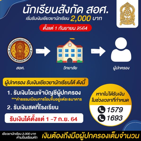 เงินเยียวยานักเรียน คนละ 2,000 บาท ตรวจสอบสิทธิ์ผ่านเว็บไซต์ได้เลย