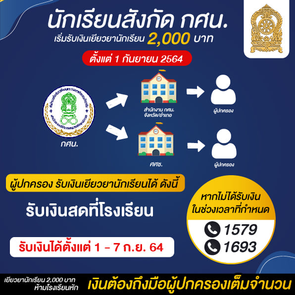 เงินเยียวยานักเรียน คนละ 2,000 บาท ตรวจสอบสิทธิ์ผ่านเว็บไซต์ได้เลย