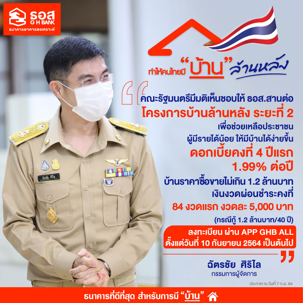 ธอส. สานต่อโครงการบ้านล้านหลัง ระยะที่ 2 ดอกเบี้ยคงที่ 4 ปีแรก 1.99% ต่อปี