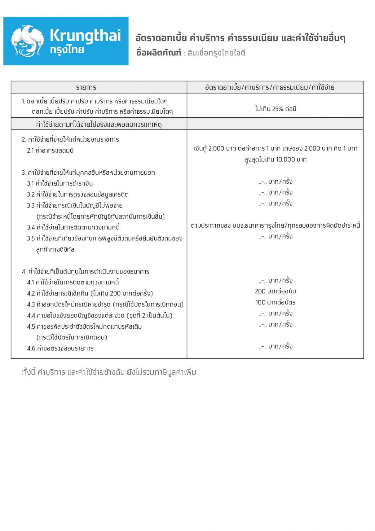 สินเชื่อกรุงไทยใจดี มีวงเงินด่วน สูงสุด 100,000 สมัครผ่าน Krungthai NEXT