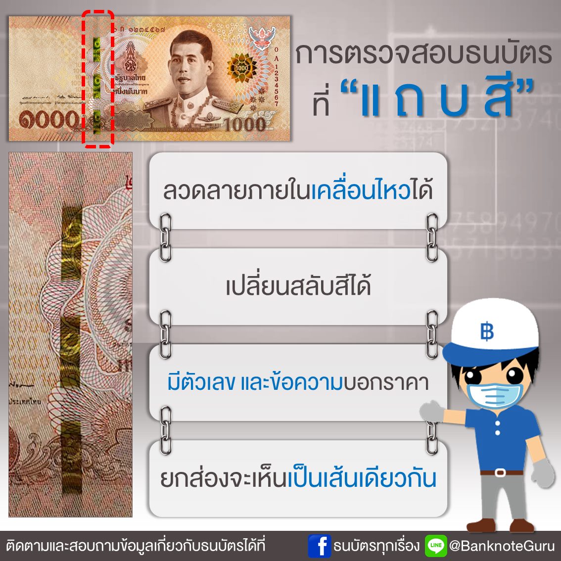 อยากจับผิดแบงก์ปลอมต้องดูตรงไหน