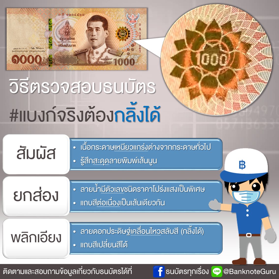 อยากจับผิดแบงก์ปลอมต้องดูตรงไหน