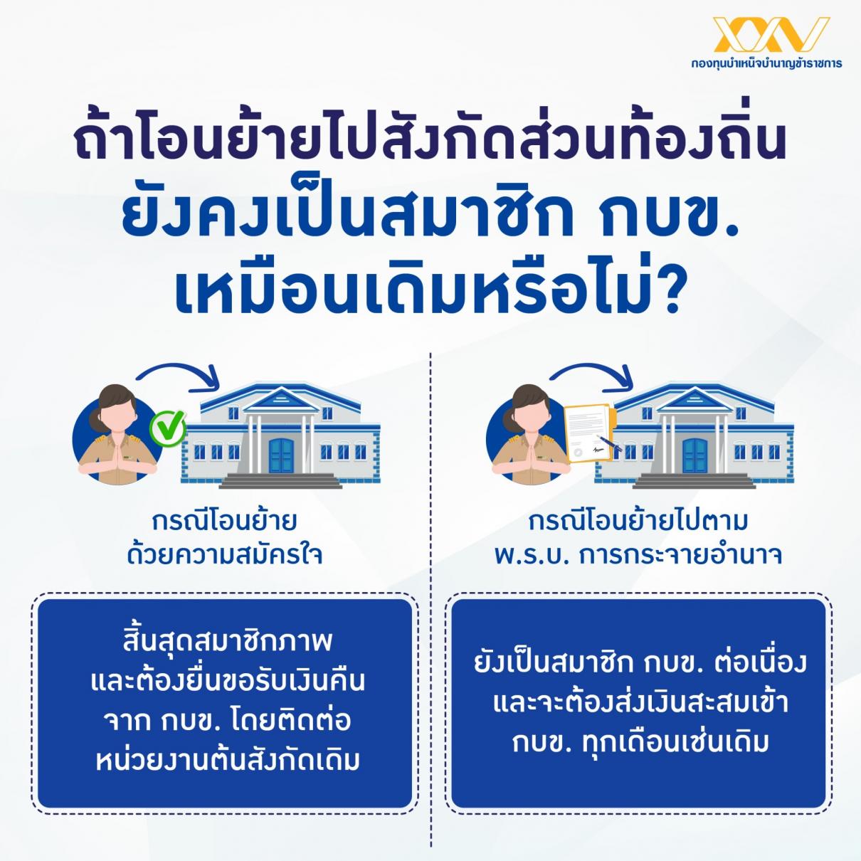 สมาชิก กบข. โอนย้ายไปสังกัดส่วนท้องถิ่น ยังคงเป็นสมาชิก กบข. เหมือนเดิมหรือไม่