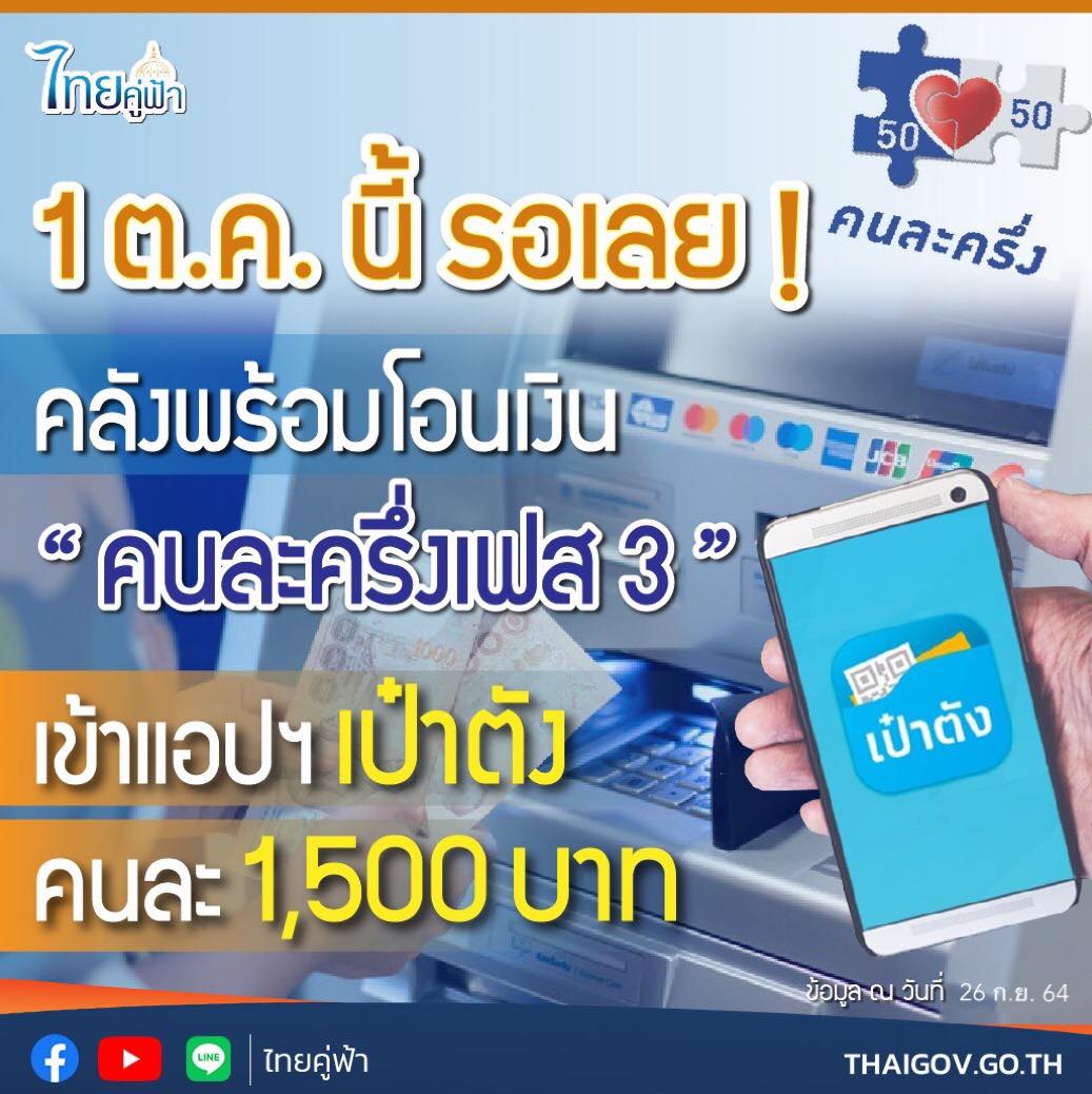 1 ต.ค. นี้ คลังพร้อมโอนเงินคนละครึ่งเฟส 3