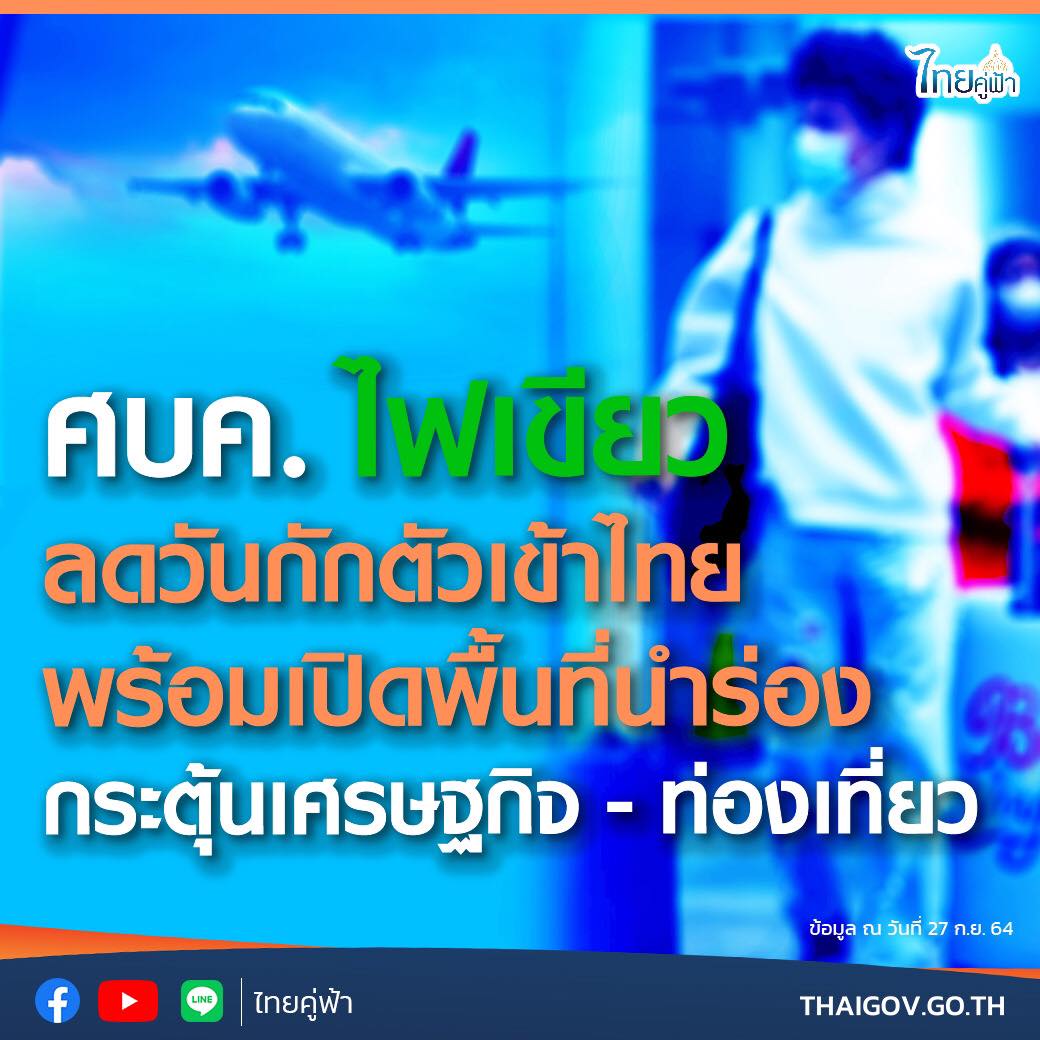 ศบค. ไฟเขียวลดวันกักตัวเข้าไทย พร้อมเปิดพื้นที่นำร่องกระตุ้นเศรษฐกิจ - ท่องเที่ยว