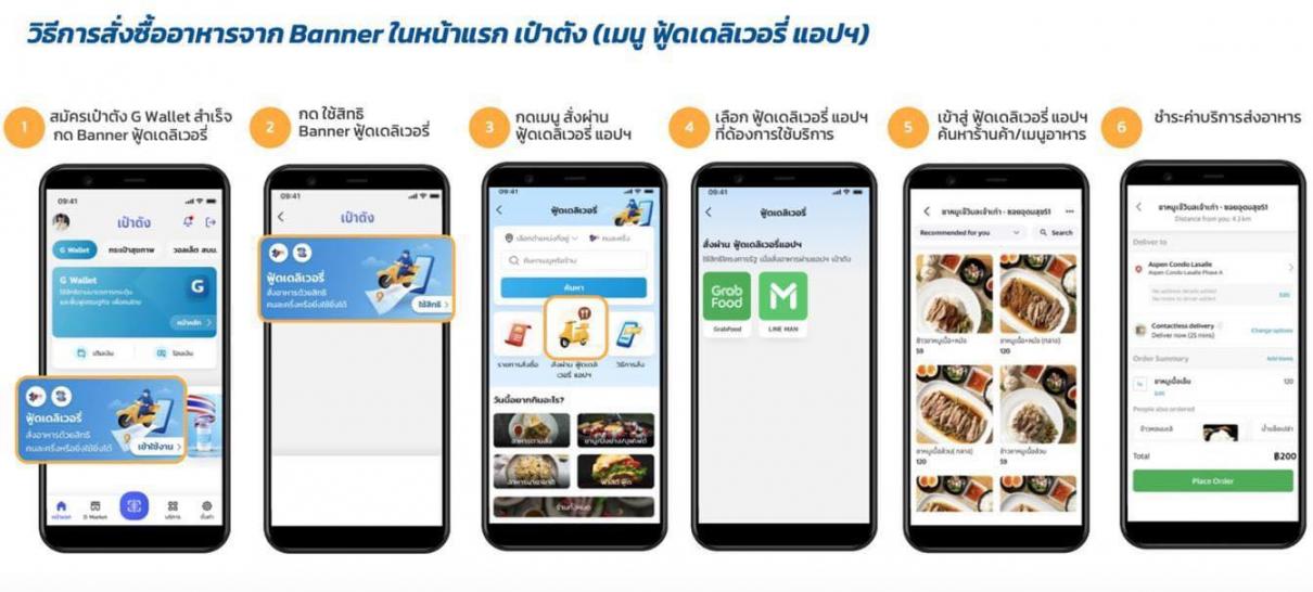 คนละครึ่ง - ยิ่งใช้ยิ่งได้ ผ่านฟู้ดเดลิเวอรี่ 4 ต.ค. เป็นต้นไป