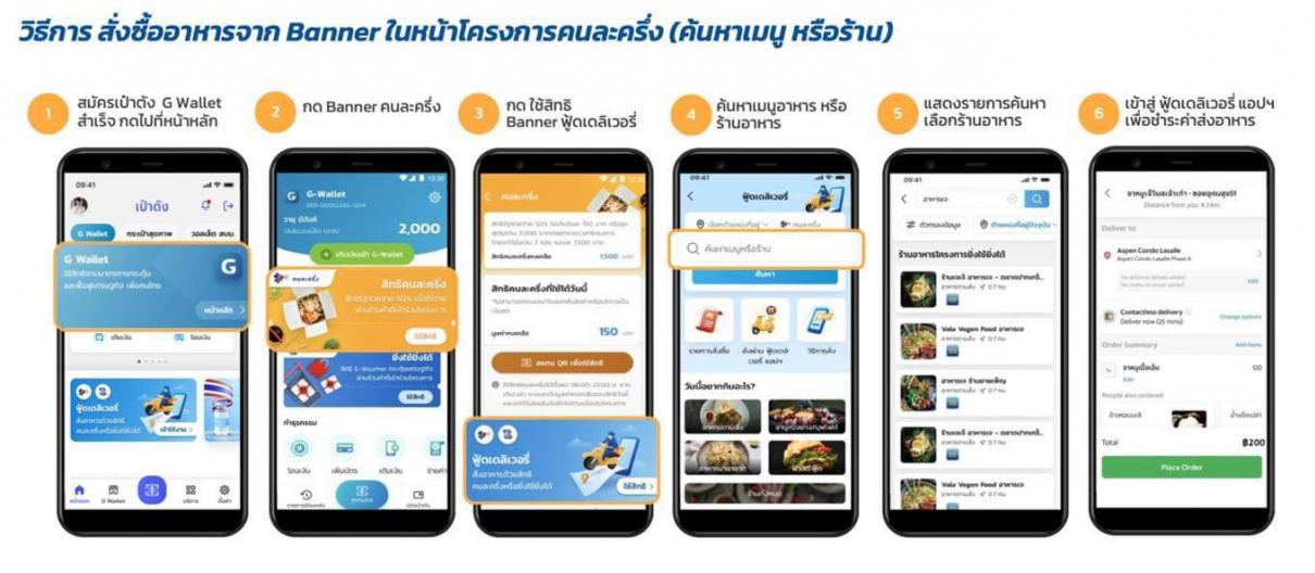 คนละครึ่ง - ยิ่งใช้ยิ่งได้ ผ่านฟู้ดเดลิเวอรี่ 4 ต.ค. เป็นต้นไป