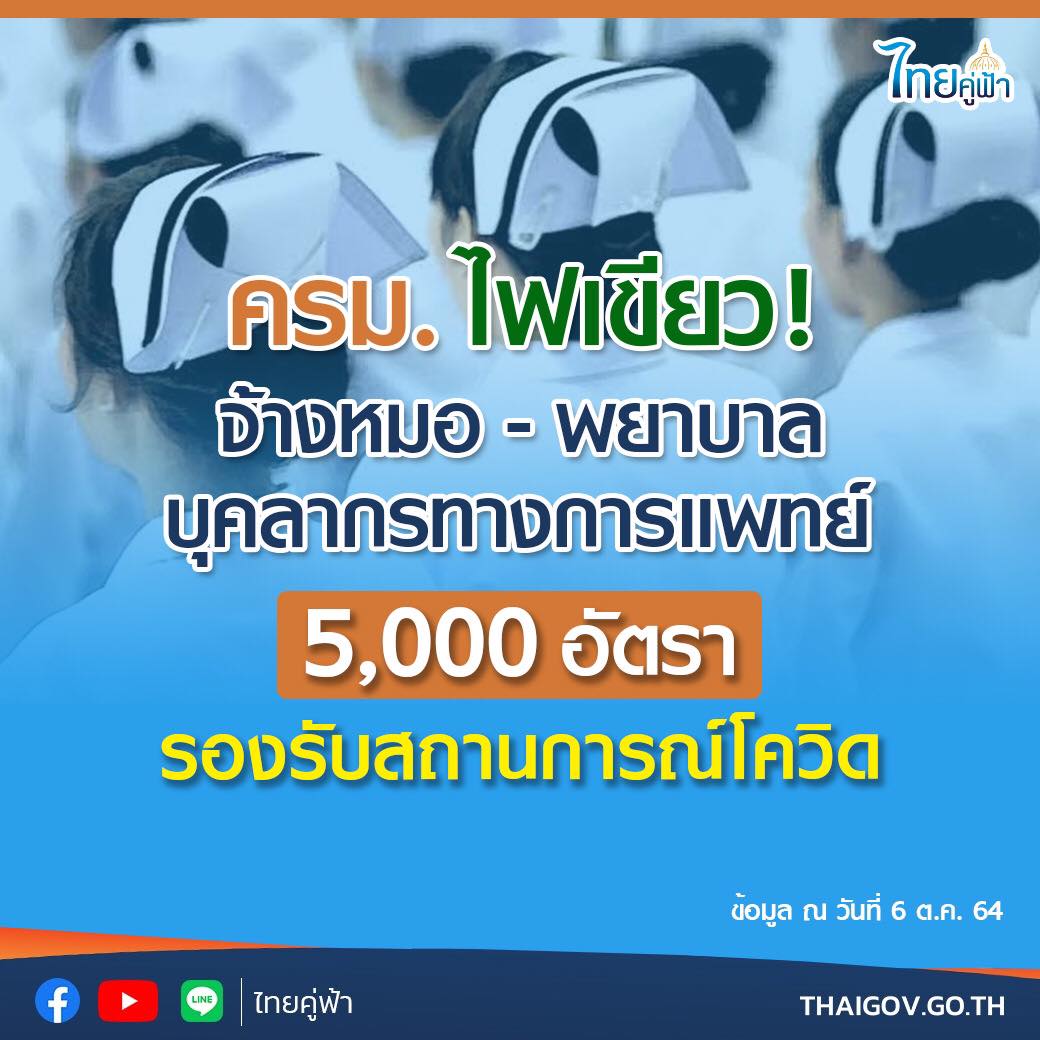 รม. ไฟเขียว! จ้างหมอ - พยาบาล บุคลากรทางการแพทย์ 5,000 อัตรา