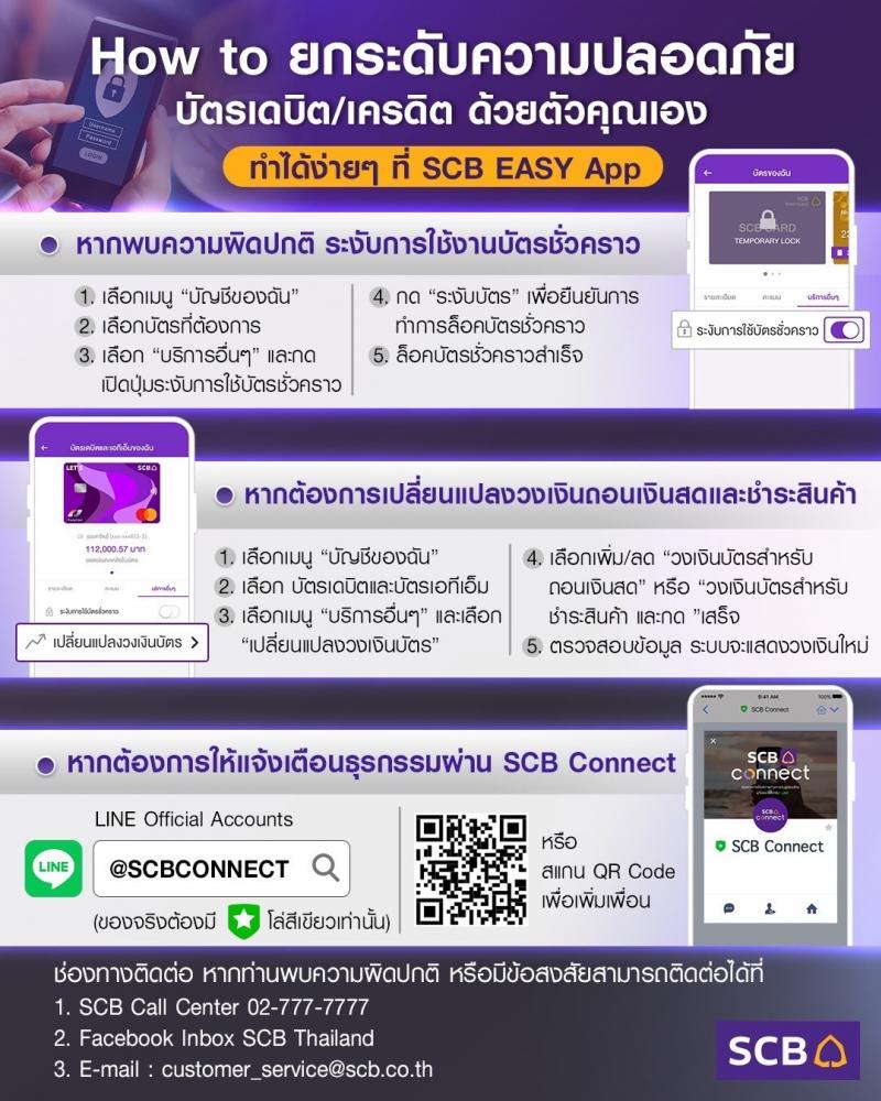 รวมวิธีเพิ่มความปลอดภัยเมื่อต้องใช้จ่ายผ่านช่องทางออนไลน์จากธนาคารต่าง ๆ