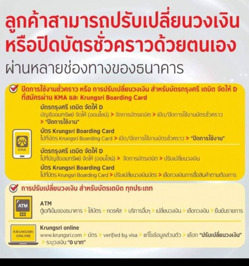 รวมวิธีเพิ่มความปลอดภัยเมื่อต้องใช้จ่ายผ่านช่องทางออนไลน์จากธนาคารต่าง ๆ