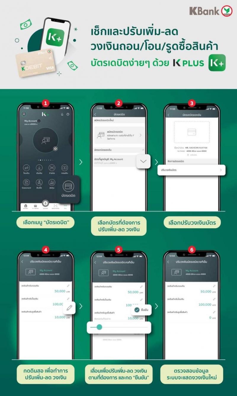 รวมวิธีเพิ่มความปลอดภัยเมื่อต้องใช้จ่ายผ่านช่องทางออนไลน์จากธนาคารต่าง ๆ