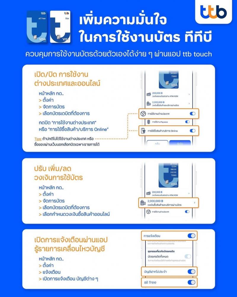 รวมวิธีเพิ่มความปลอดภัยเมื่อต้องใช้จ่ายผ่านช่องทางออนไลน์จากธนาคารต่าง ๆ