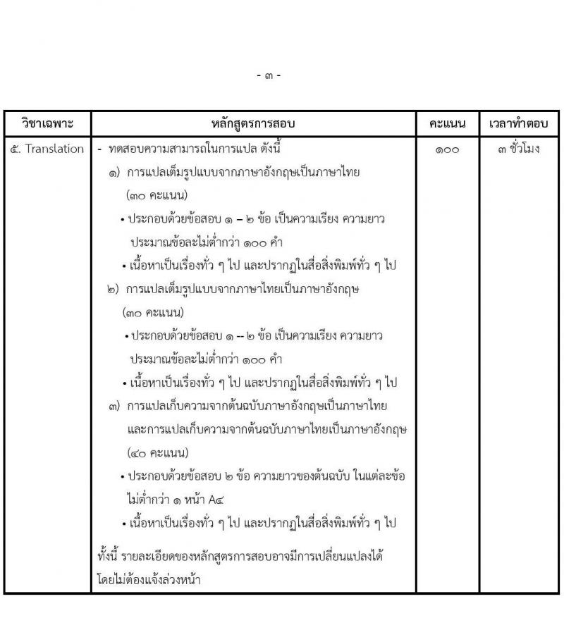 ทุนสำหรับผู้ที่กำลังศึกษามัธยมศึกษา ประจำปี 2565 รับสมัครตั้งแต่ 11 ตุลาคม - 11 พฤศจิกายน 2564