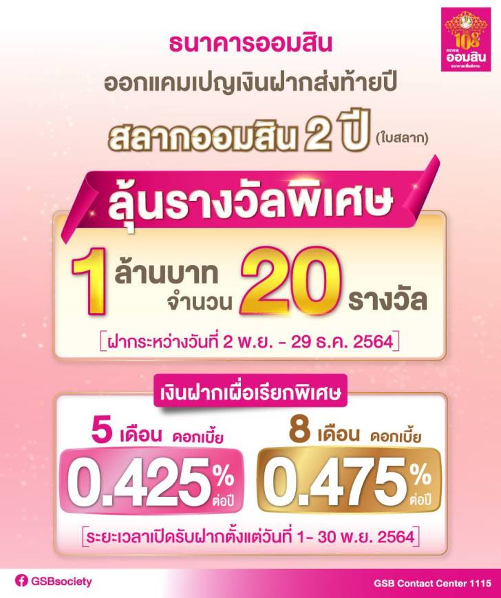 รางวัลพิเศษ 1 ล้านบาท 20 รางวัล ให้ผู้ฝากสลากออมสินช่วงส่งท้ายปี พร้อมออกเงินฝากเผื่อเรียกพิเศษ ดอกเบี้ยสูง และไม่หักภาษี