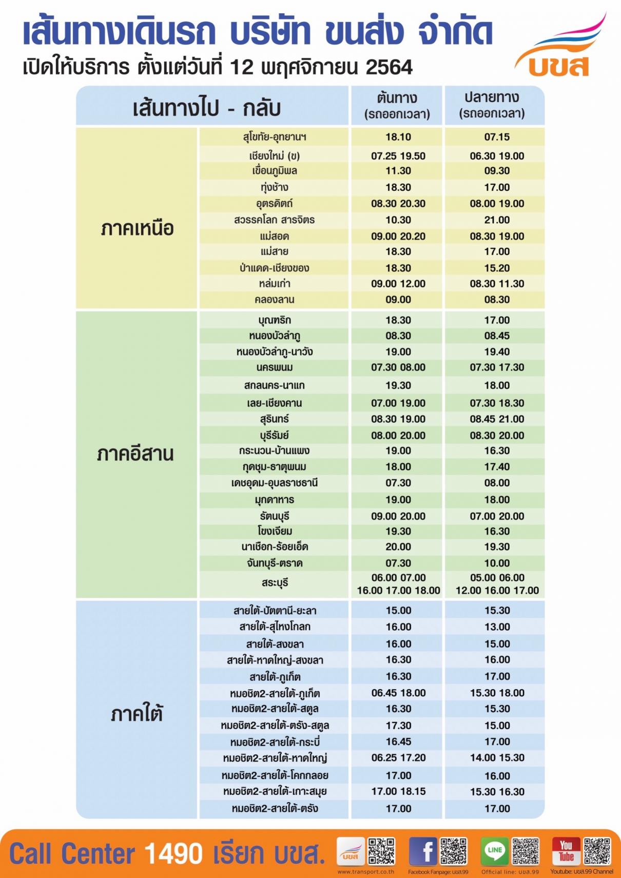 บขส. เตรียมเปิดให้บริการเดินรถเส้นทางกรุงเทพฯ - สวรรคโลก - สารจิตร