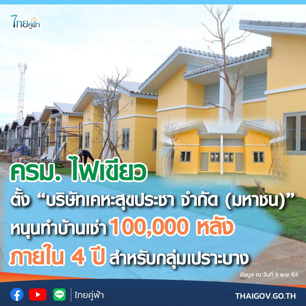 บริษัทเคหะสุขประชา จำกัด (มหาชน) เพื่อจัดทำบ้านเช่า100,000 หลัง สำหรับกลุ่มเปราะบาง ผู้สูงอายุ/ ผู้พิการ