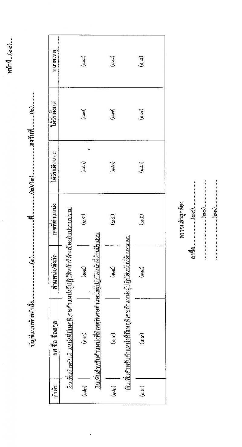 เงินประจำตำแหน่งตำรวจสายงานป้อกันและปราบปราม สายงานสืบสวน สายงานจราจร พ.ศ.2563 - ปัจจุบัน