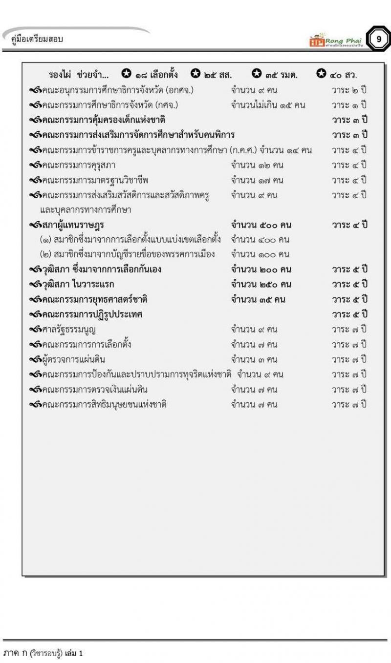 สรุป เหตุการณ์ปัจจุบัน ประเด็นถาม-ตอบ