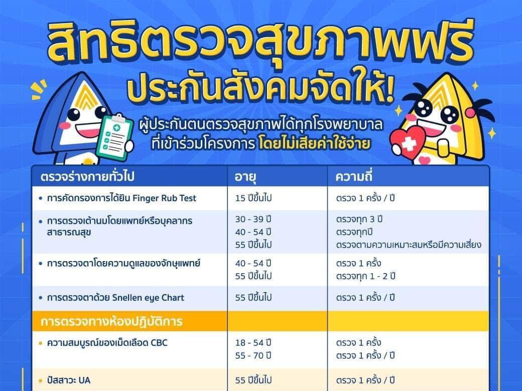 สิทธิตรวจสุขภาพฟรีประกันสังคม