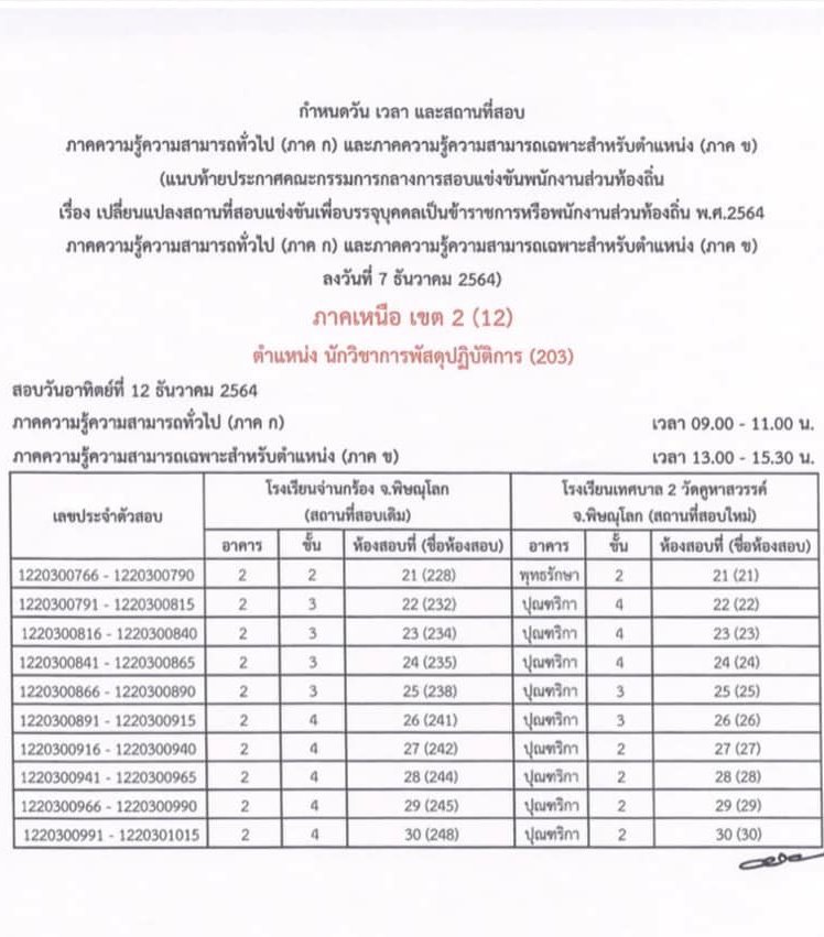 เปลี่ยนแปลงสถานที่สอบแข่งขัน (ท้องถิ่น) 2564 กลุ่มภาคเหนือ เขต 1