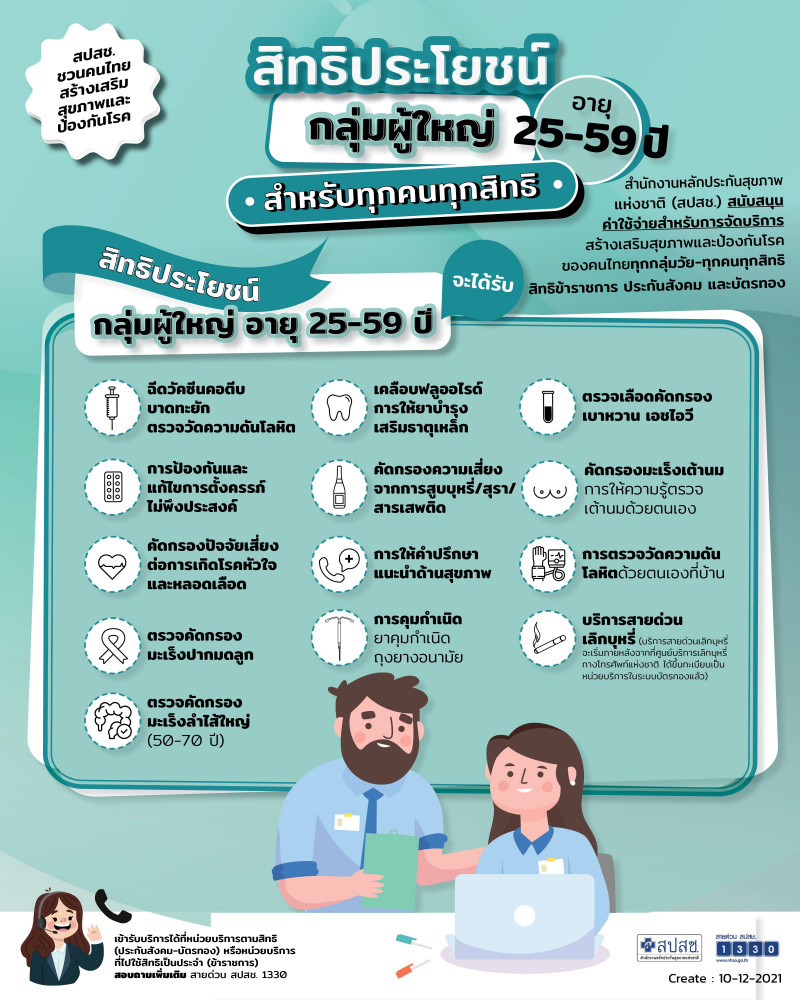 สิทธิประโยชน์บัตรทอง กลุ่มผู้ใหญ่ อายุ 25-59 ปี