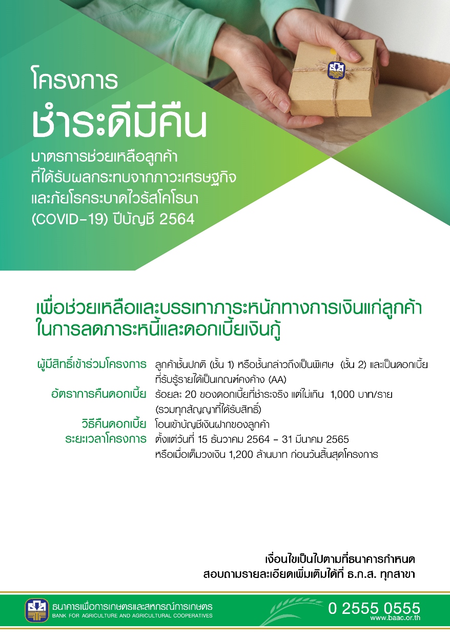 ชำระดีมีคืน-นาทีทองลดดอกเบี้ยสู้โควิด