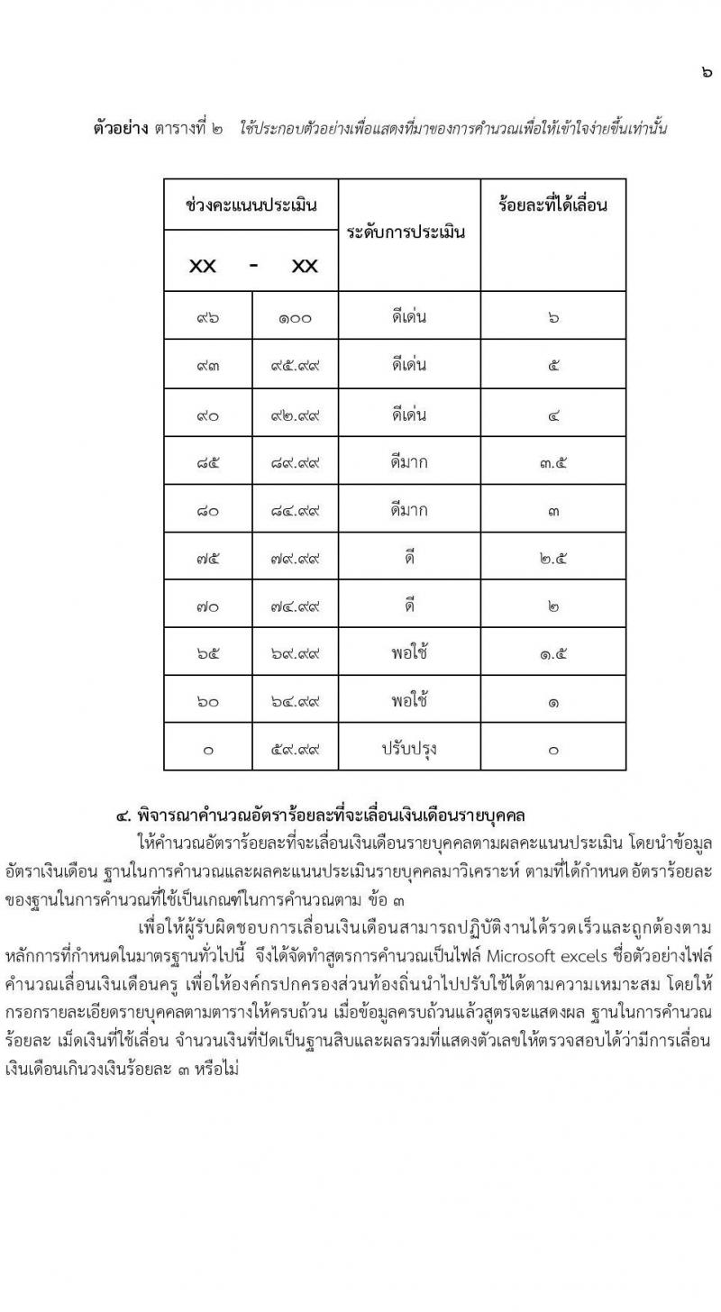 ขั้นเงินเดือนครูส่วนท้องถิ่น ประเมินเงินเดือนครูท้องถิ่น