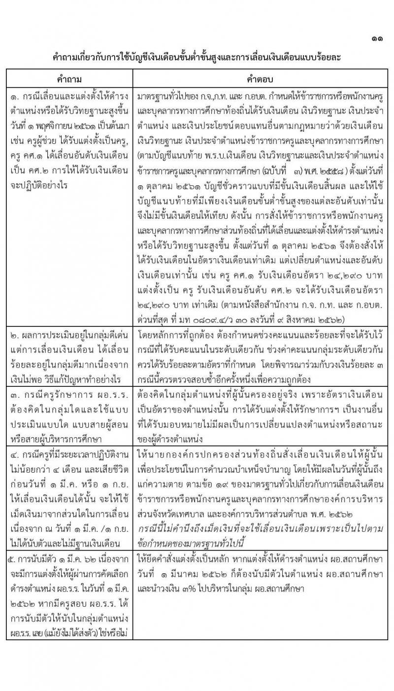 ขั้นเงินเดือนครูส่วนท้องถิ่น ประเมินเงินเดือนครูท้องถิ่น