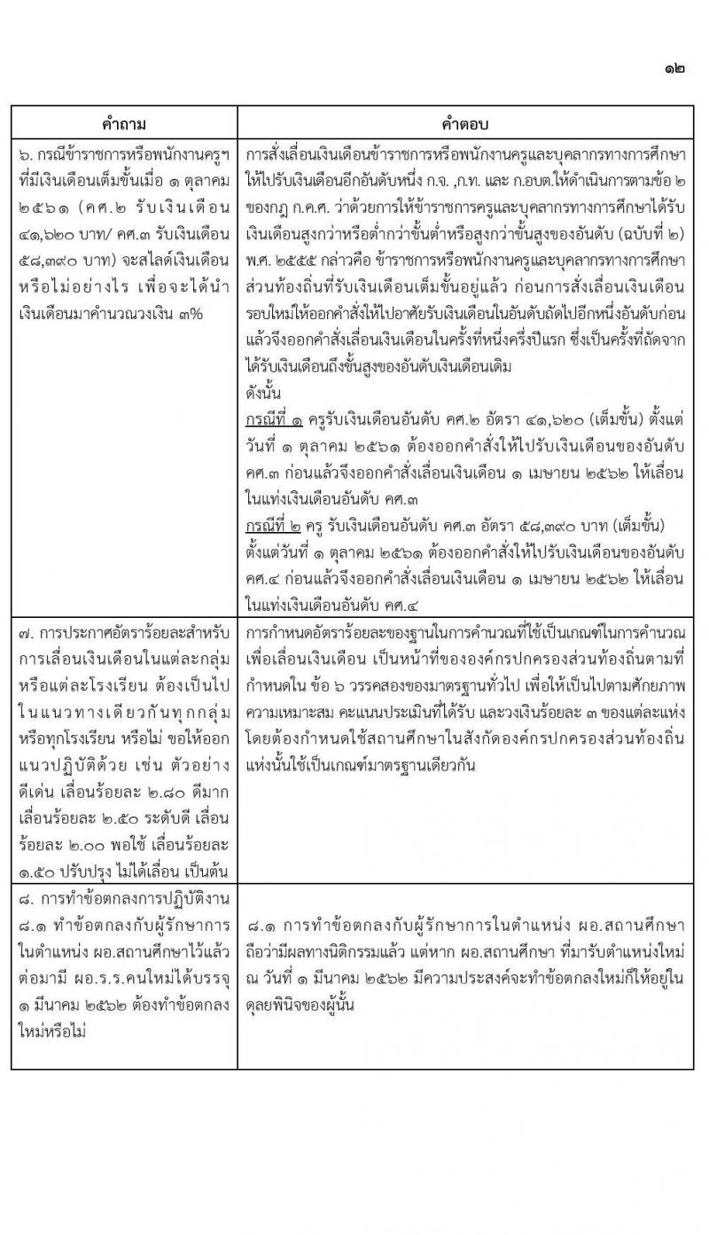 ขั้นเงินเดือนครูส่วนท้องถิ่น ประเมินเงินเดือนครูท้องถิ่น