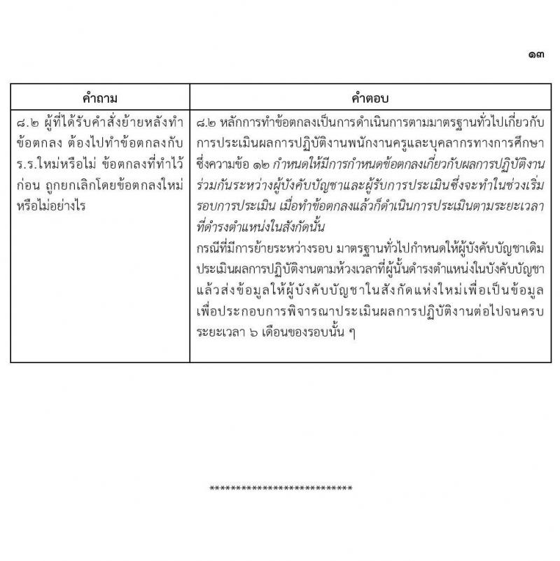 ขั้นเงินเดือนครูส่วนท้องถิ่น ประเมินเงินเดือนครูท้องถิ่น