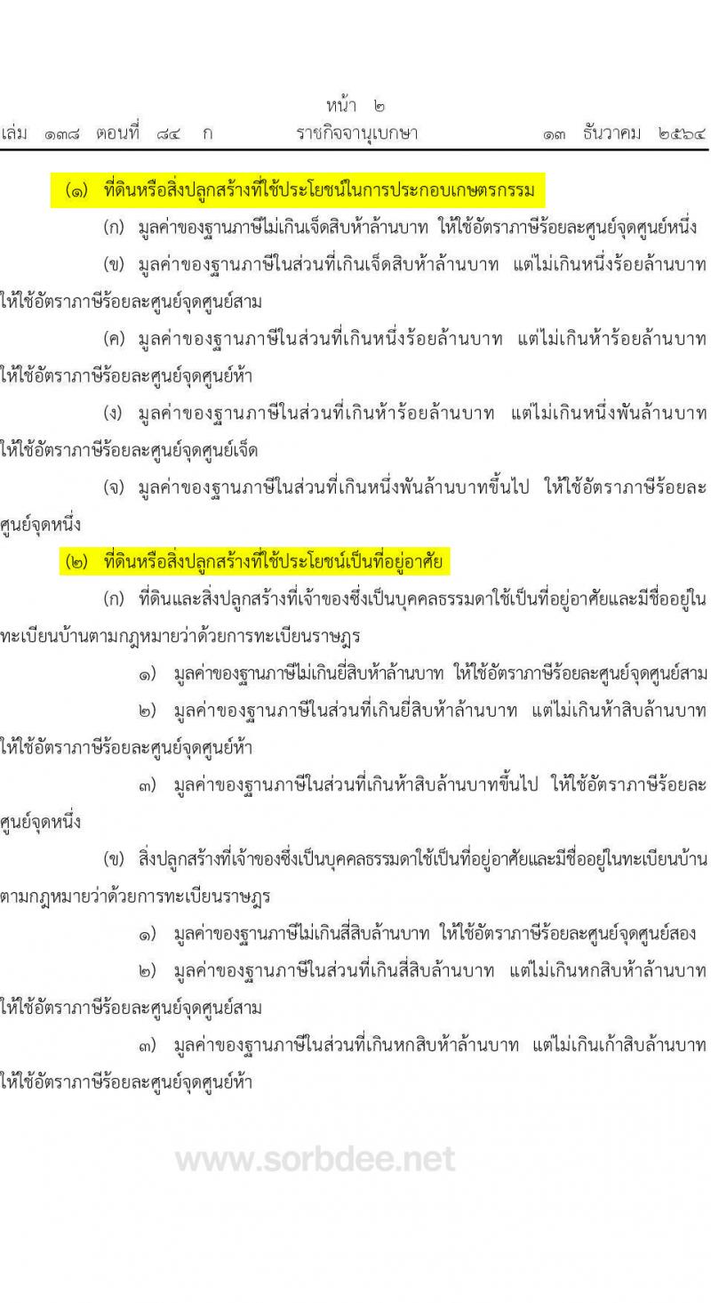 กำหนดอัตราภาษีที่ดินและสิ่งปลูกสร้าง พ.ศ. 2564