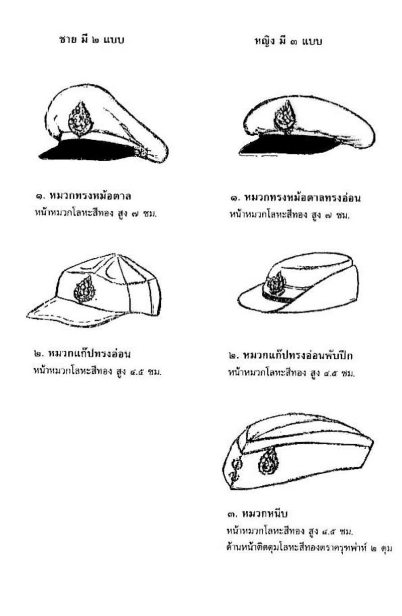 เครื่องแบบของเจ้าหน้าที่ส่วนท้องถิ่นตามกฎกระทรวง ฉบับที่ 11 ลงวันที่ 26 พฤศจิกายน 2542