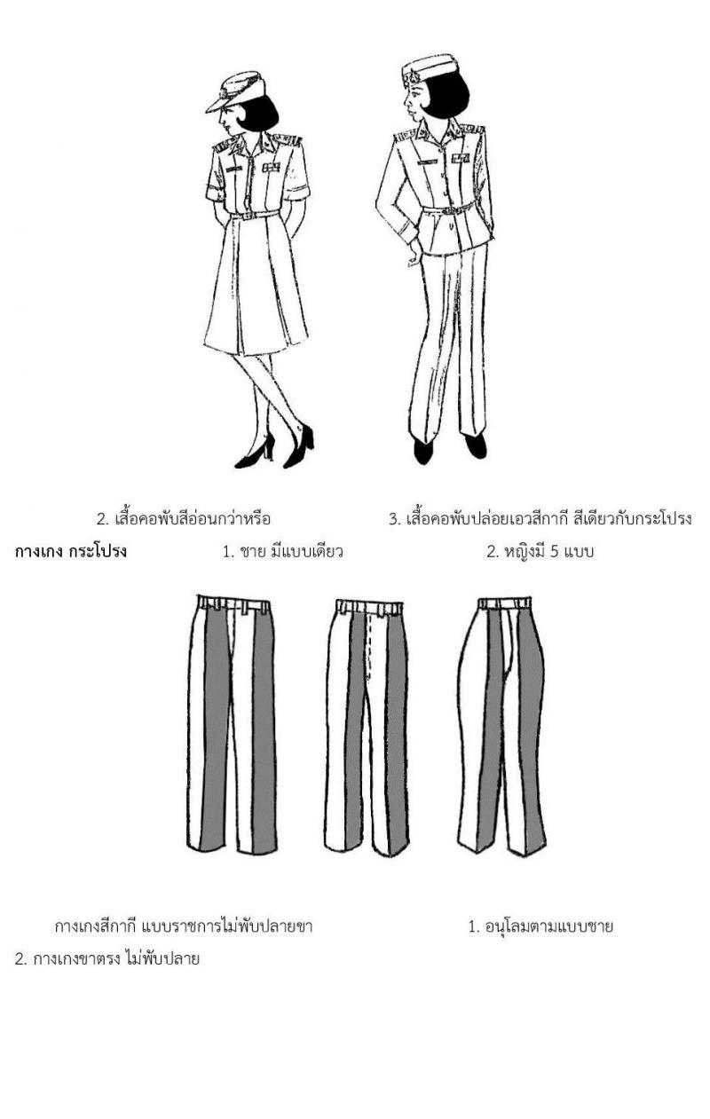 เครื่องแบบของเจ้าหน้าที่ส่วนท้องถิ่นตามกฎกระทรวง ฉบับที่ 11 ลงวันที่ 26 พฤศจิกายน 2542