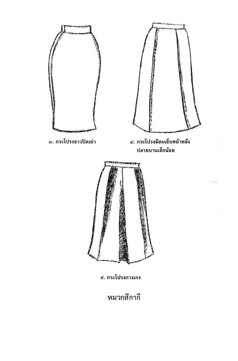 เครื่องแบบของเจ้าหน้าที่ส่วนท้องถิ่นตามกฎกระทรวง ฉบับที่ 11 ลงวันที่ 26 พฤศจิกายน 2542