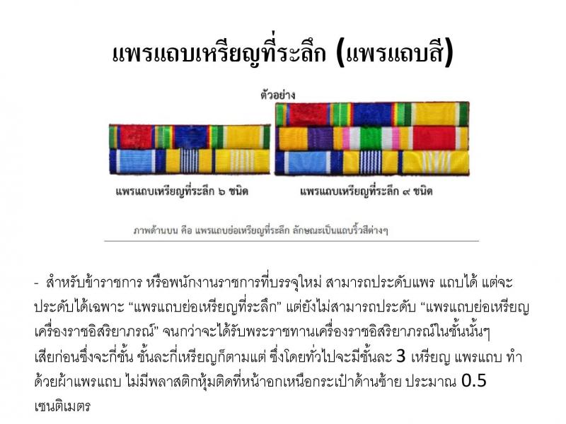 เครื่องแบบปฏิบัติราชการชุดกากีข้าราชการส่วนท้องถิน