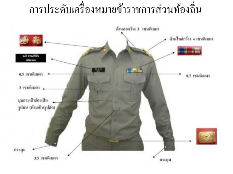เครื่องแบบปฏิบัติราชการชุดกากีข้าราชการส่วนท้องถิน