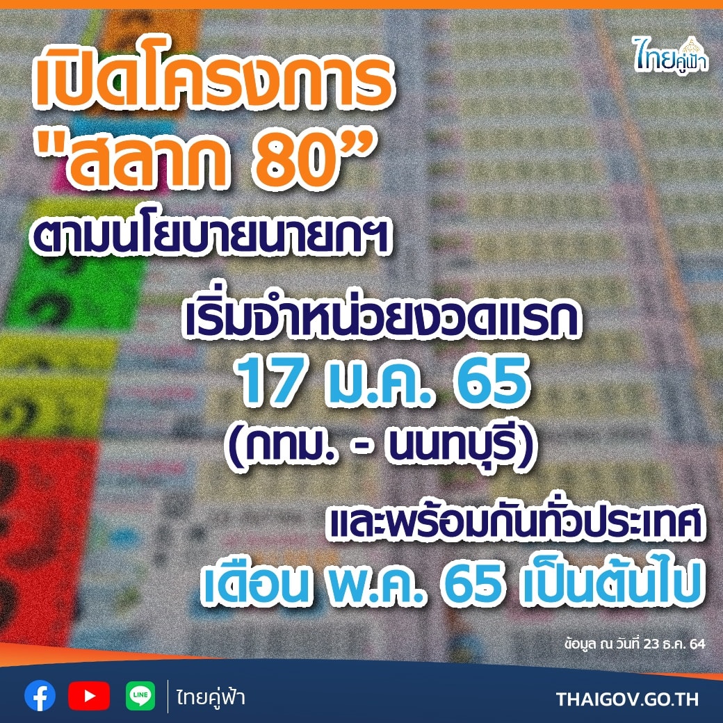 สลาก 80 เริ่มจำหน่วยงวดแรก 17 ม.ค. 65