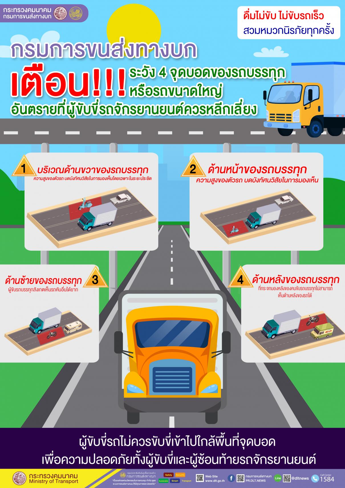 กรมการขนส่งทางบก เตือนระวัง 4 จุดบอดของรถบรรทุกหรือรถขนาดใหญ่