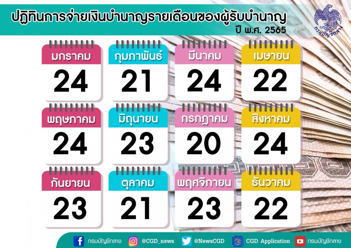 ปฏิทินวันจ่ายเงินบำนาญ 2565