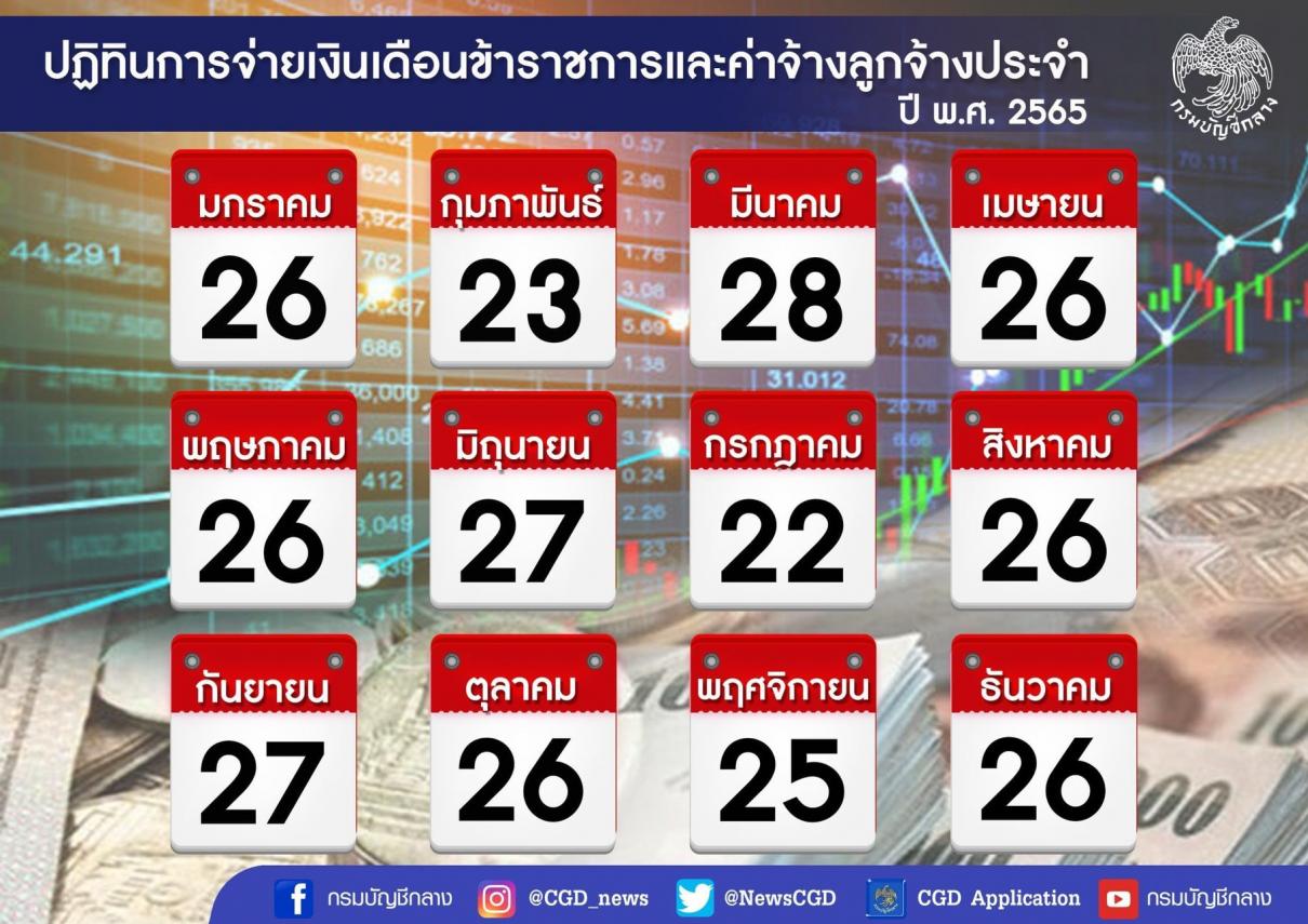 ปฏิทินวันจ่ายเงินเดือนข้าราชการ 2565