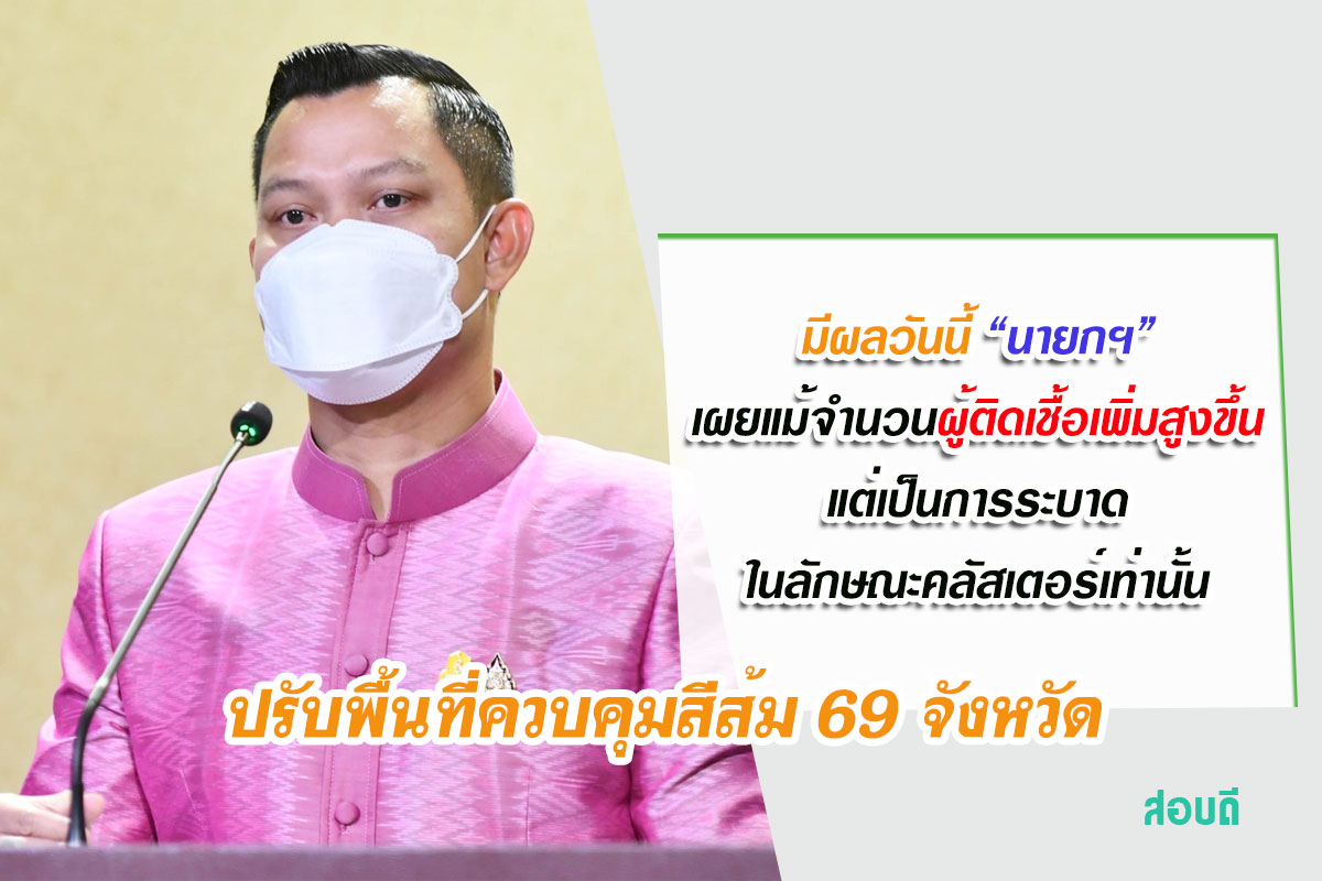 ศบค. ปรับพื้นที่ควบคุมสีส้ม 69 จังหวัด มีผลวันนี้ “นายกฯ” เผยแม้จำนวนผู้ติดเชื้อเพิ่มสูงขึ้น