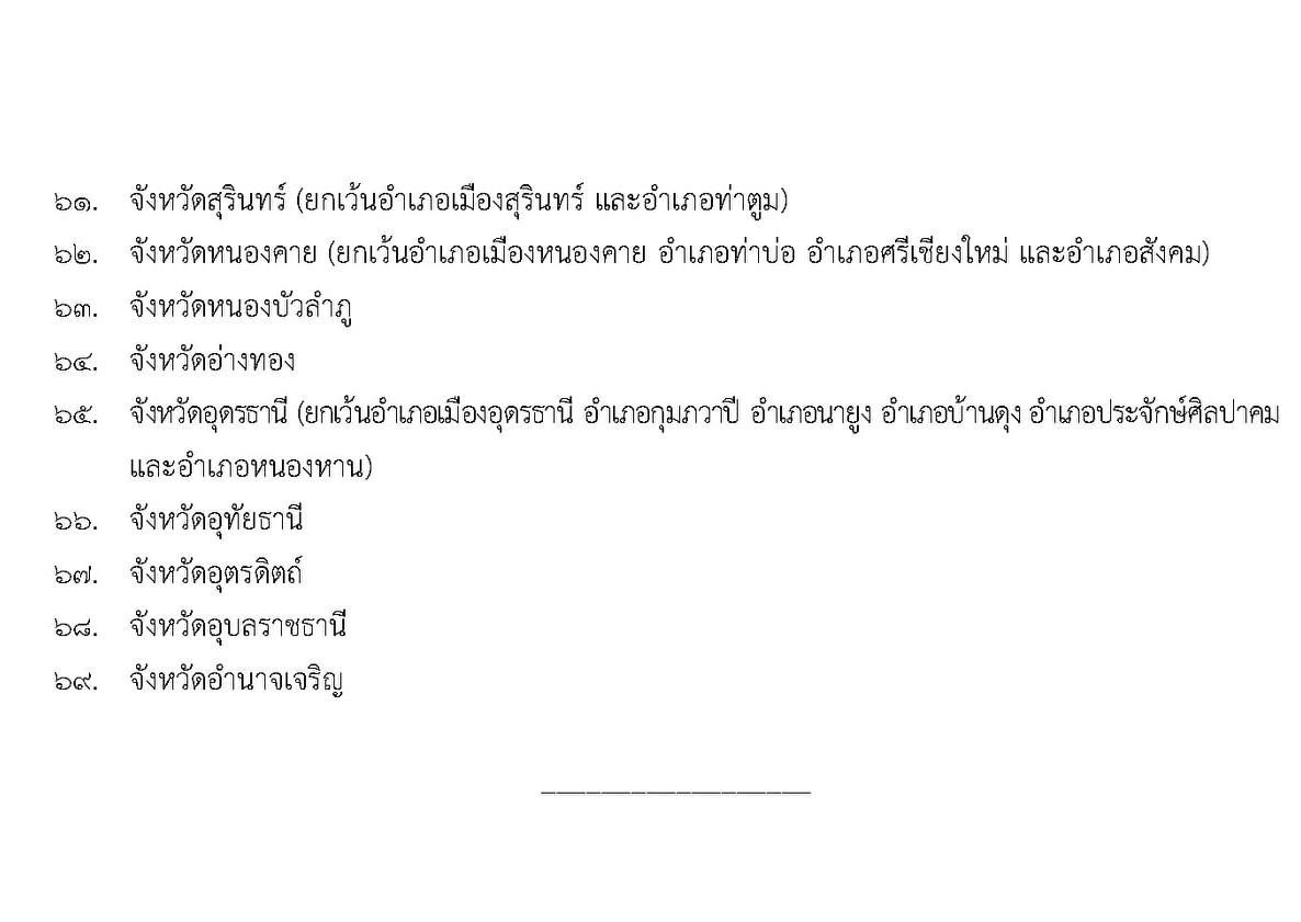ศบค. ปรับพื้นที่ควบคุมสีส้ม 69 จังหวัด มีผลวันนี้ “นายกฯ” เผยแม้จำนวนผู้ติดเชื้อเพิ่มสูงขึ้น